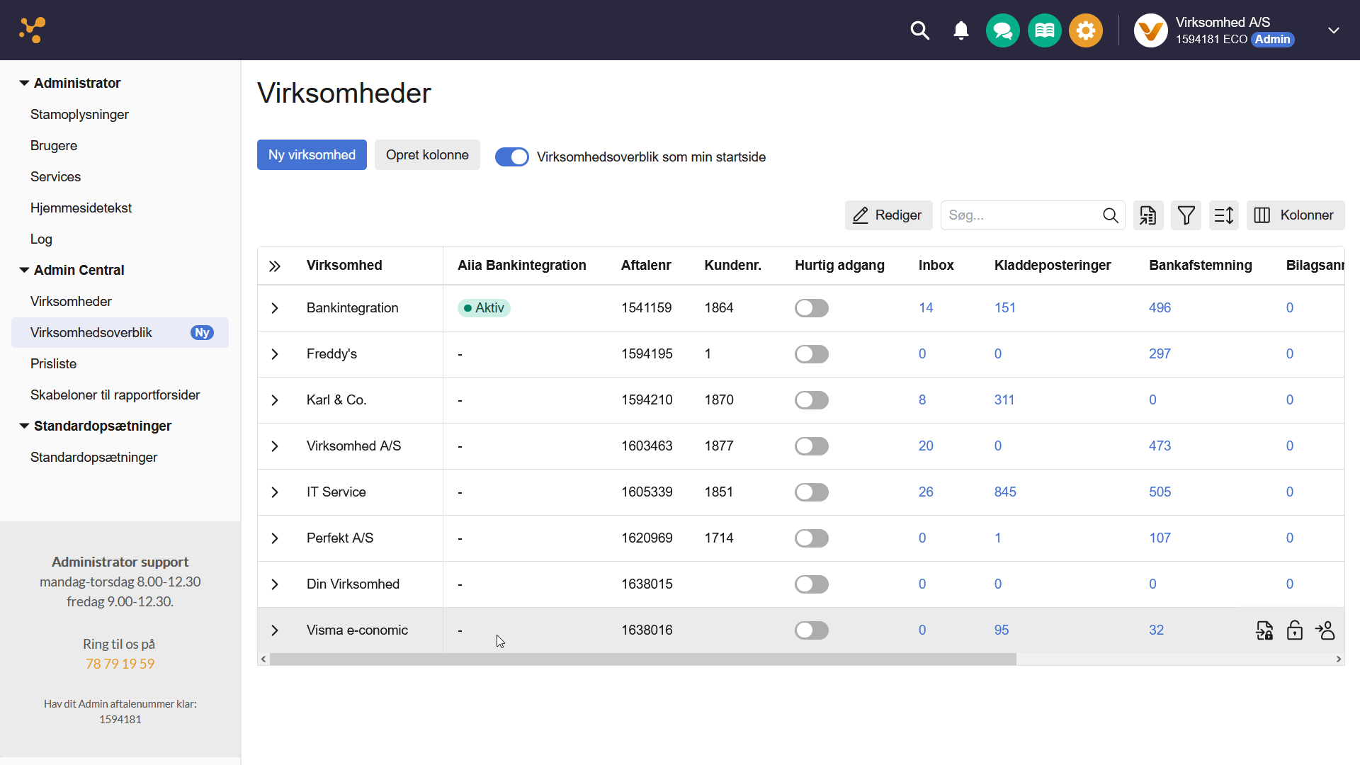 Viser virksomhedsoverblikket i Administrator-modulet – bruges til at oprette egne kolonner i oversigten over virksomheder.