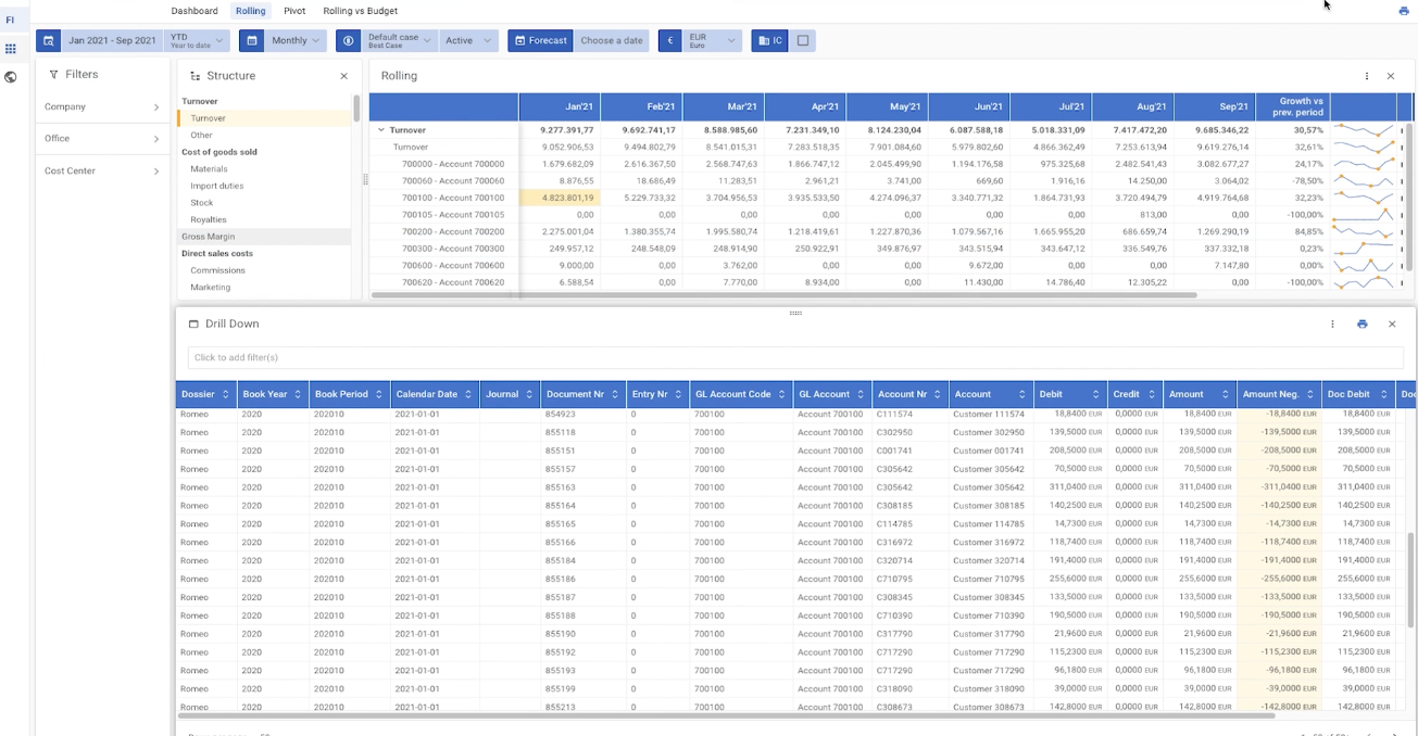 App screenshot: BrightAnalytics