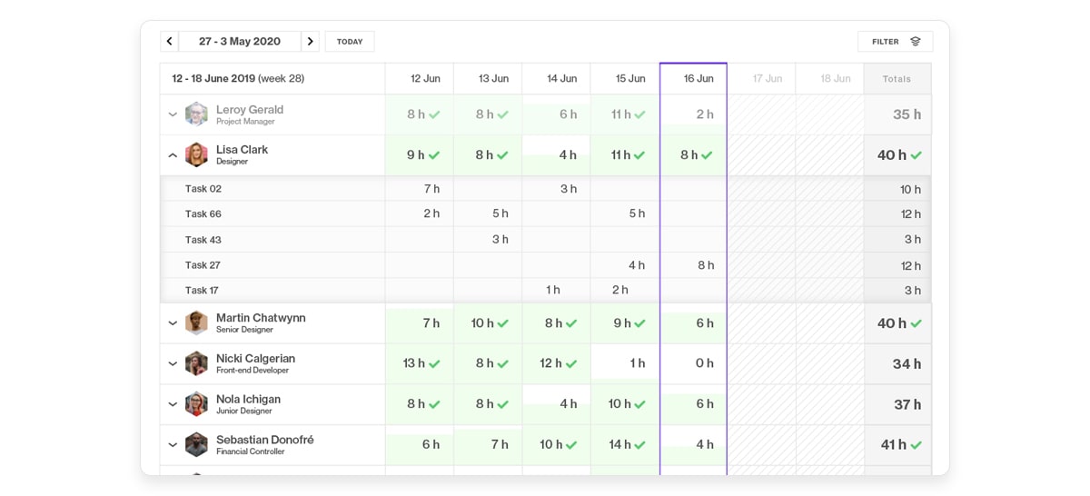App screenshot: Forecast