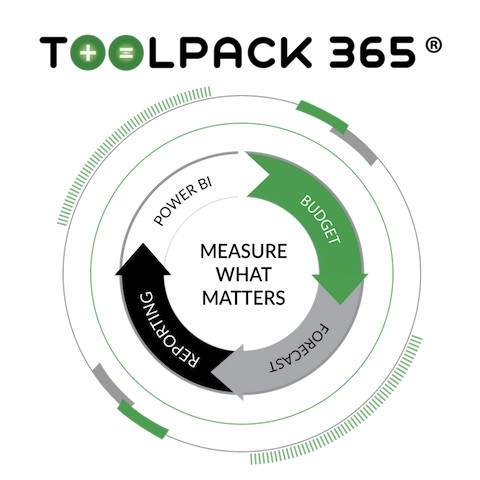 Toolpack
