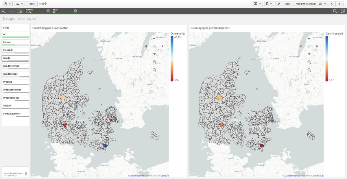 App screenshot: Negovista Dashboard