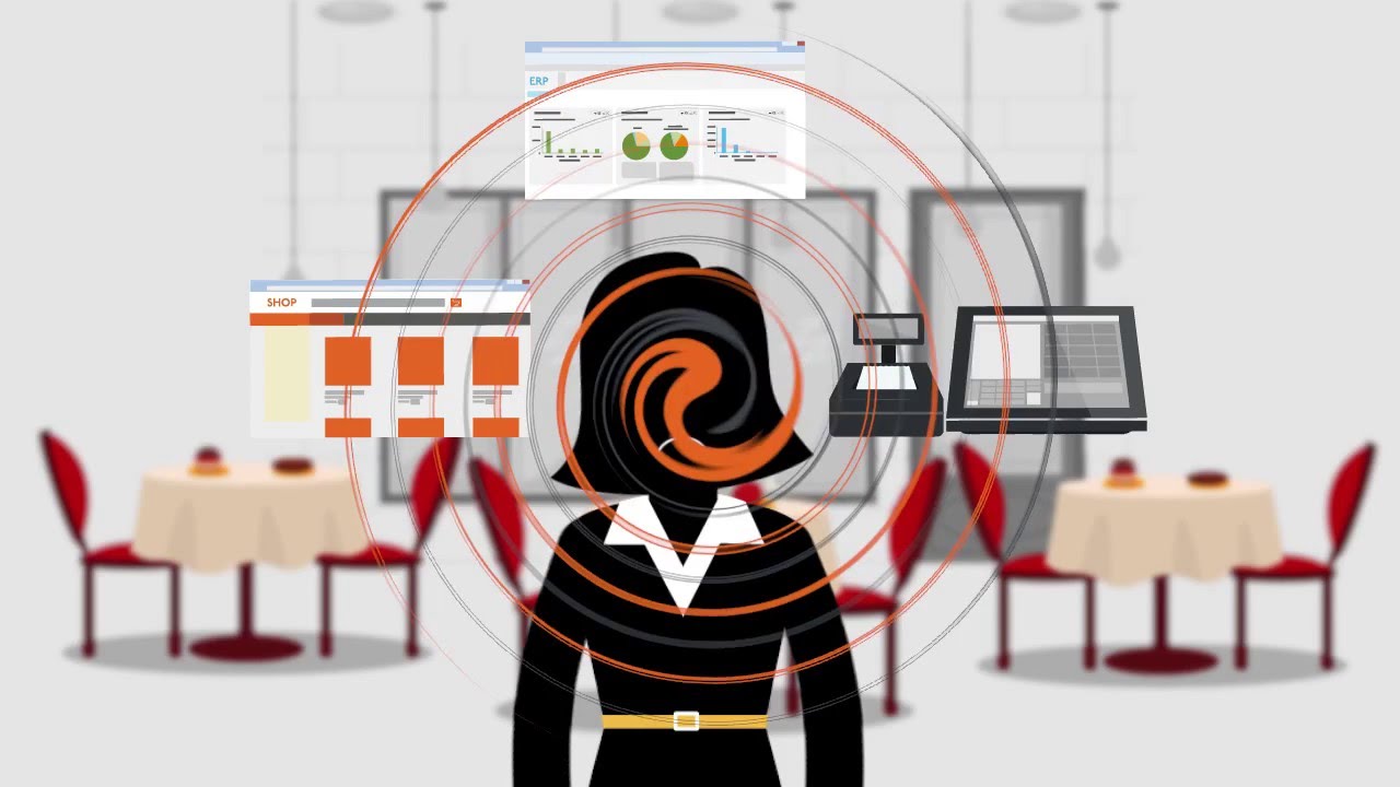 App video: FlexPOS af Amero kassesystemer