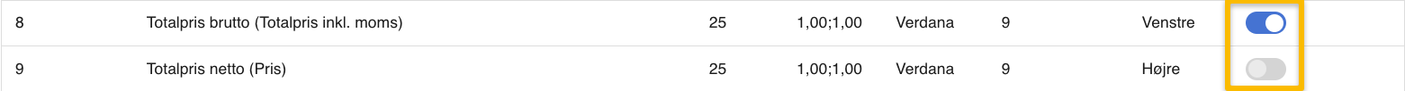 Viser aktivering af kolonnen 'Totalpris brutto' i kolonneindstillinger – bruges til at tilføje en kolonne med prisen inklusiv moms på dokumenter.