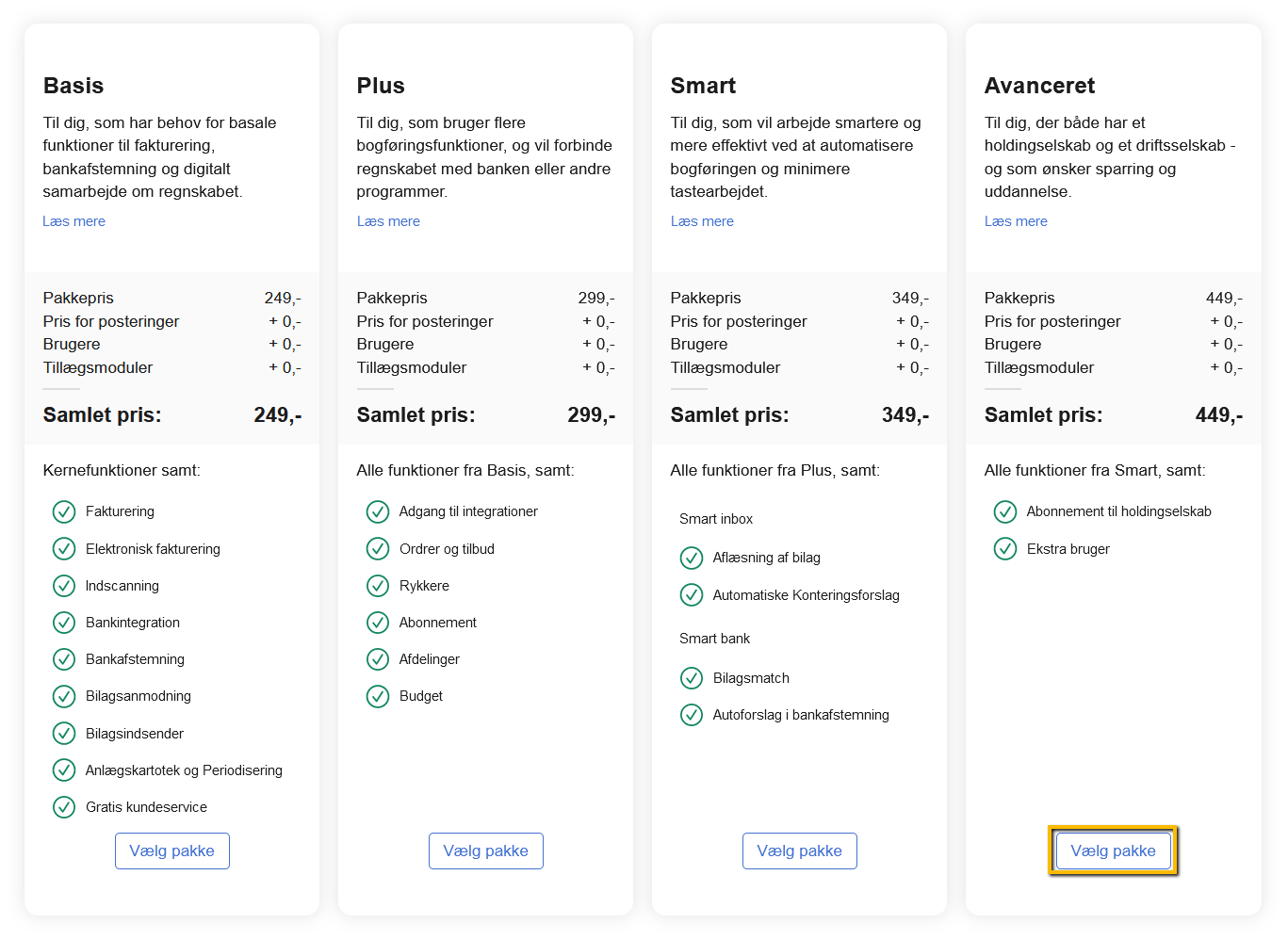 Viser en oversigt over e-conomics pakker i e-copedia – bruges til at sammenligne funktioner og priser for at vælge den rette løsning.