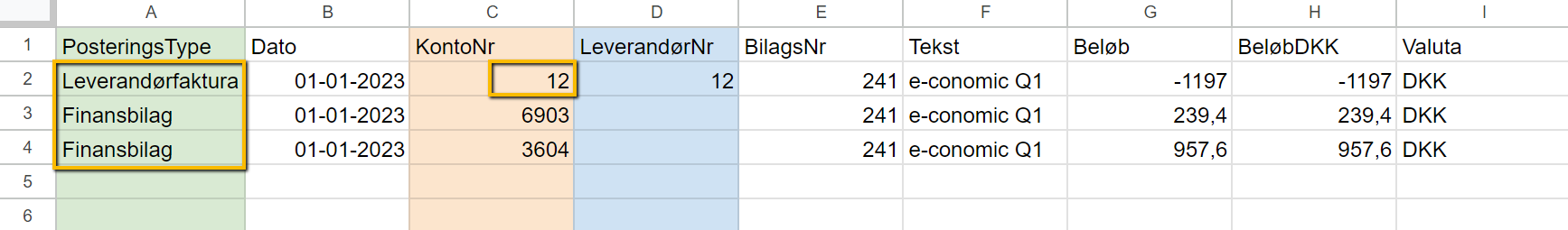 Viser opstilling af data i en importfil – bruges til at forberede posteringer til indlæsning i kassekladden.