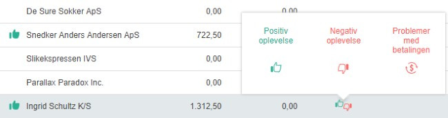 Viser bedømmelsesmenuen i kundekartoteket – bruges til at afgive en bedømmelse af en kunde.