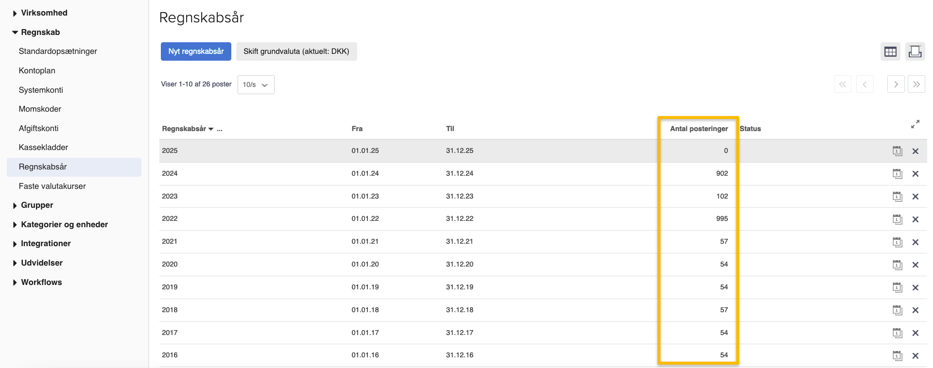 Viser kolonnen 'Antal posteringer' i oversigten Regnskabsår – bruges til at se det samlede antal bogførte posteringer for hvert regnskabsår.