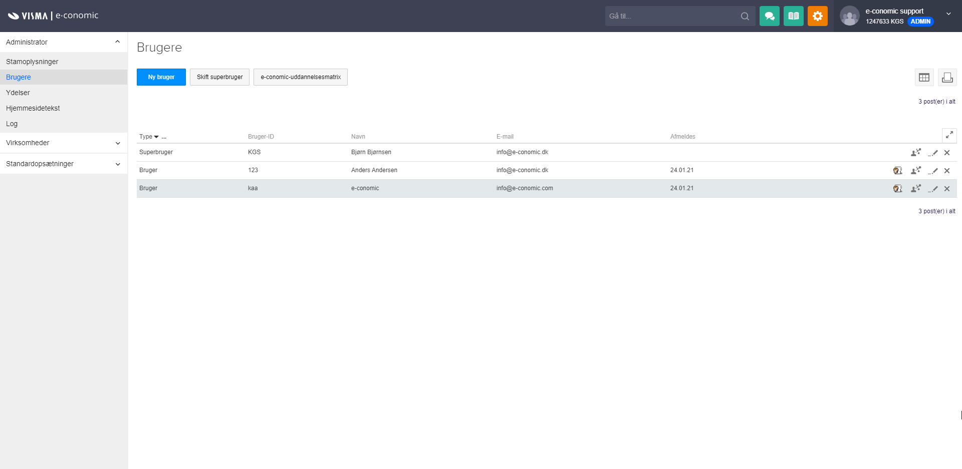Viser brugeroversigten i Stamoplysninger – bruges til at administrere aftalens brugere.