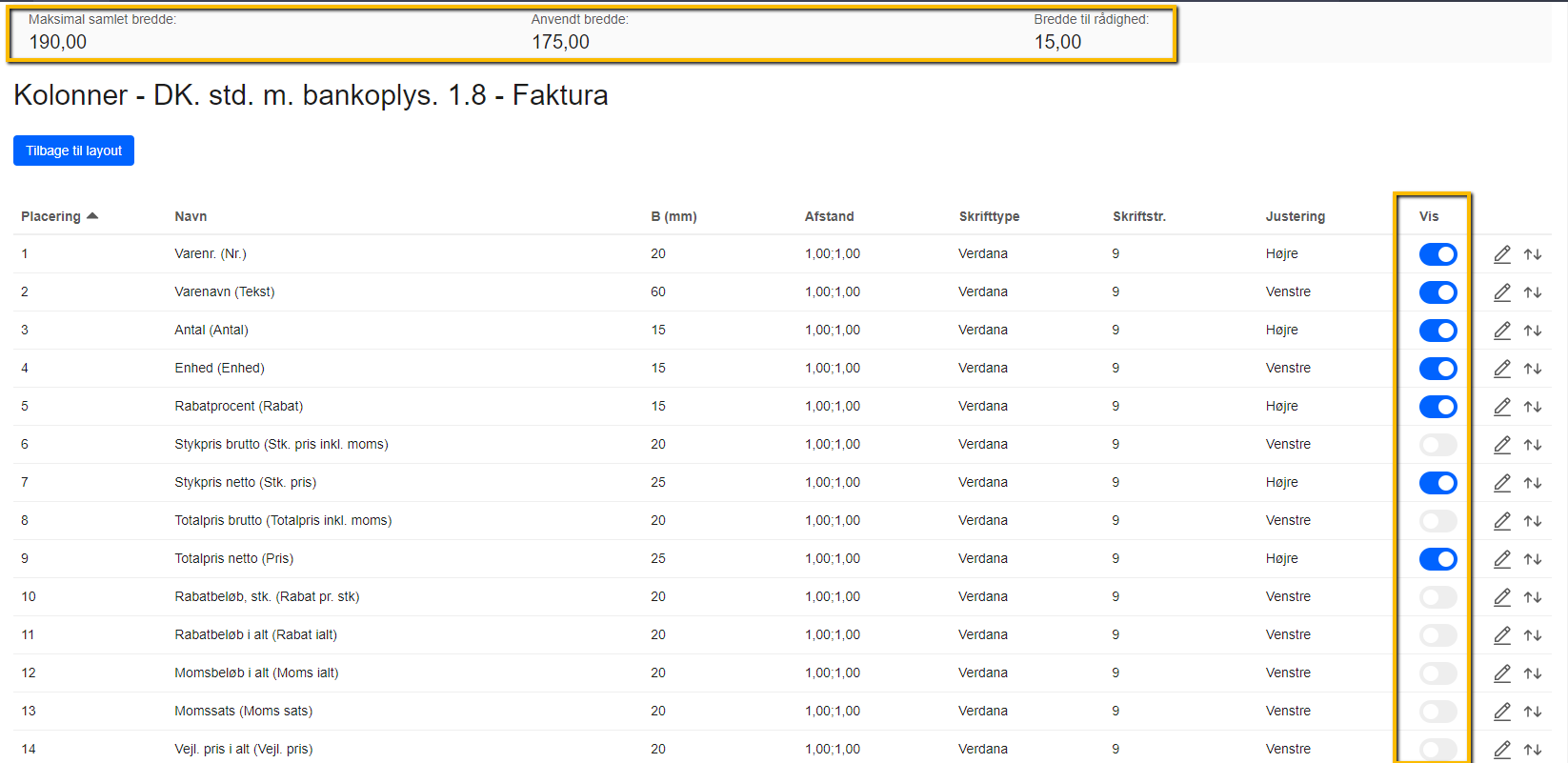 Viser listen af kolonner med 'Vis'-knapper i indstillingerne for et fakturalayout – bruges til at til- og fravælge hvilke kolonner der skal vises.