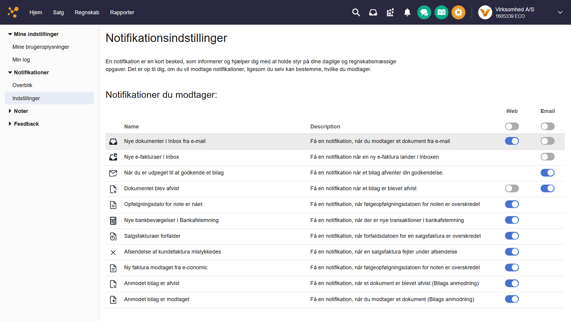 Viser listen over notifikationstyper med til/fra-knapper i notifikationsindstillinger – bruges til at vælge hvilke notifikationer der skal modtages på web og e-mail.