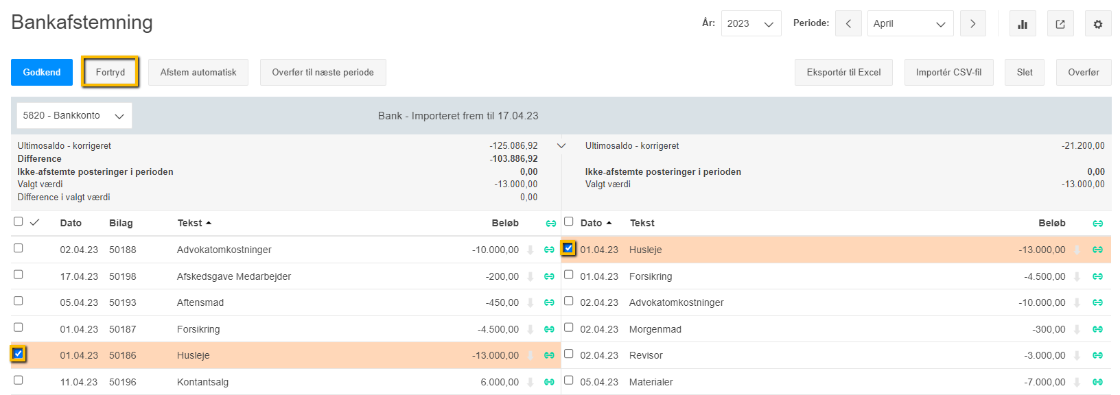 Viser knappen "Fortryd" i Bankafstemning – bruges til at ophæve en afstemning for valgte posteringer.