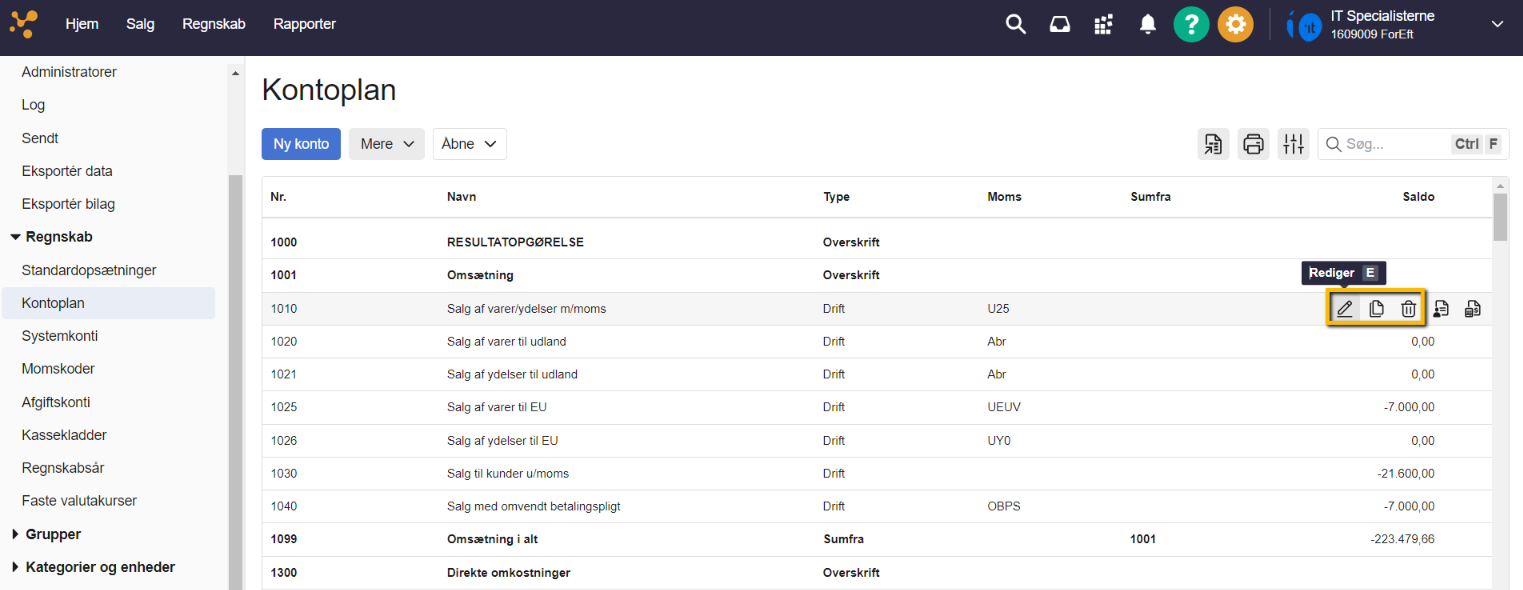 Viser handlingsikonerne ved en konto i Kontoplanen – bruges til at redigere, kopiere eller slette kontoen.