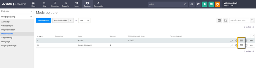 Viser linjeikonet "Km-registrering" i medarbejderoversigten – bruges til at oprette en ny km-registrering for den valgte medarbejder.