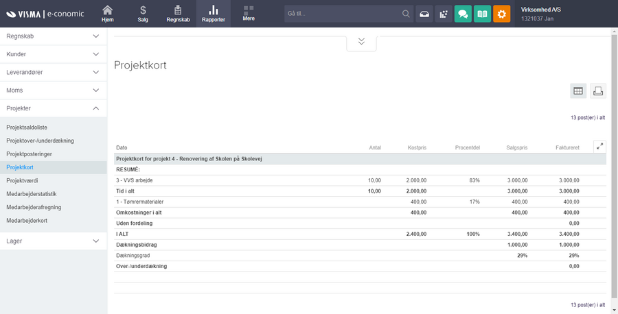 Viser Projektkort-rapporten i Projekter – bruges til at få et økonomisk overblik over et specifikt projekt.